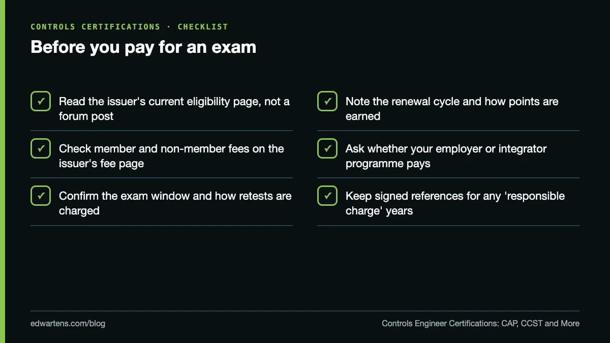 Before you pay for an exam
