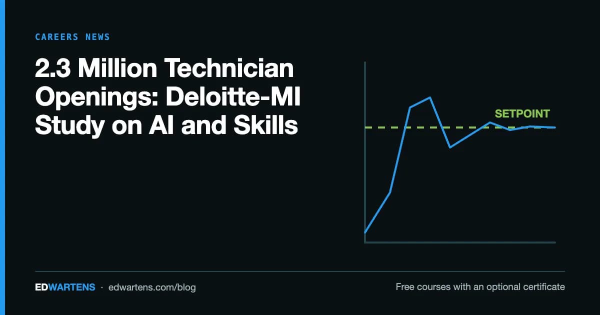 2.3 Million Technician Openings: Deloitte-MI Study on AI and Skills