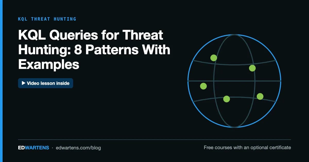 KQL Queries for Threat Hunting: 8 Patterns With Examples