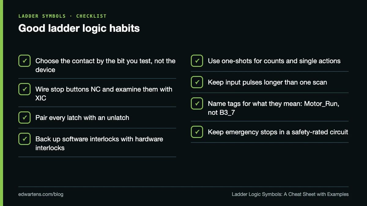 Good ladder logic habits