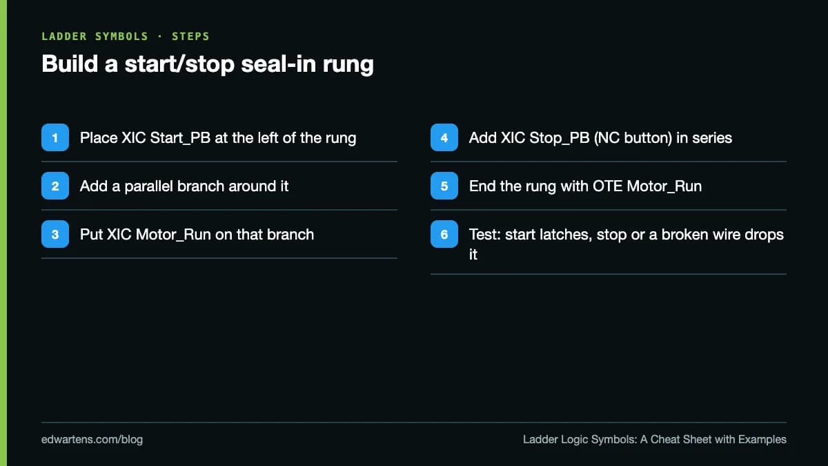 Build a start/stop seal-in rung