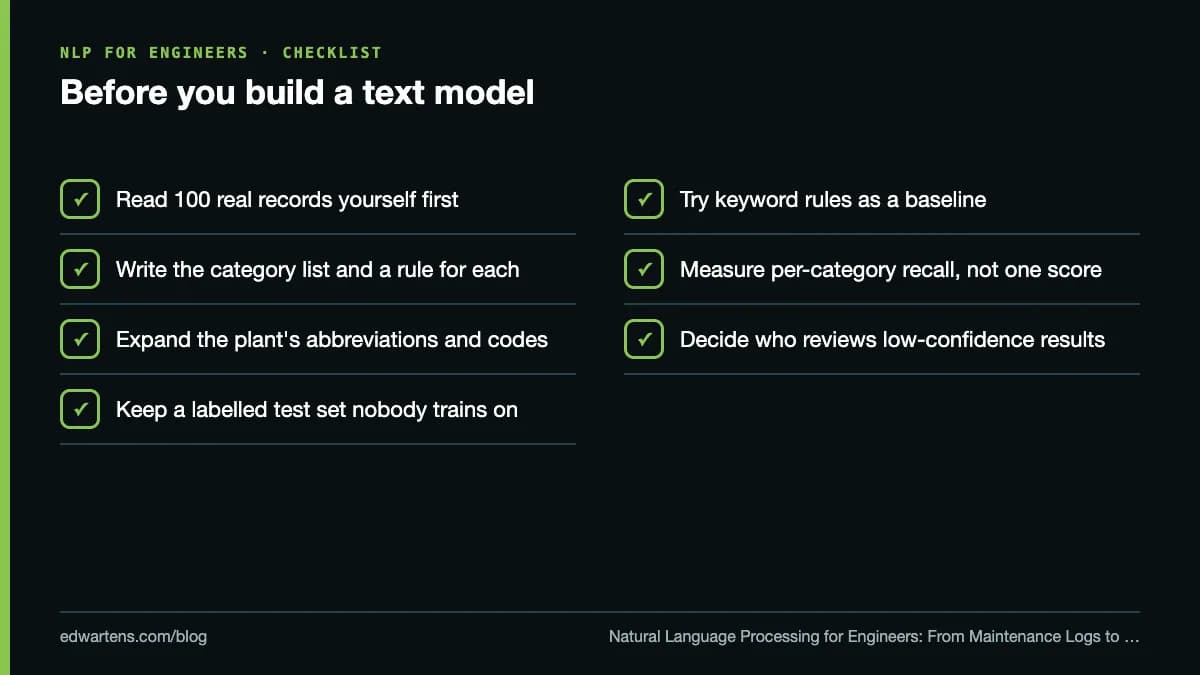 Before you build a text model