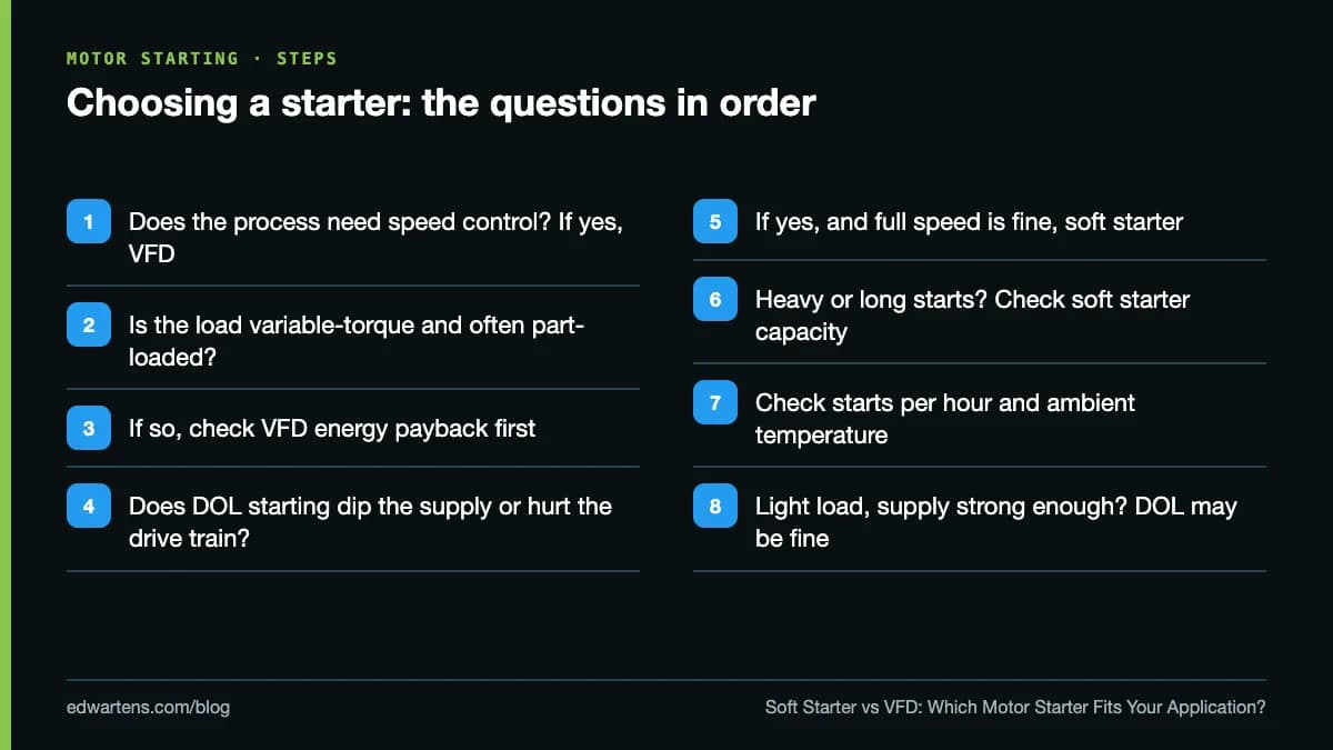 Choosing a starter: the questions in order