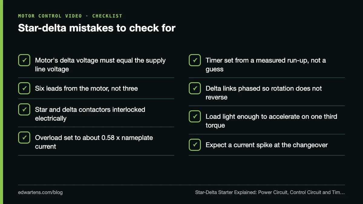 Star-delta mistakes to check for