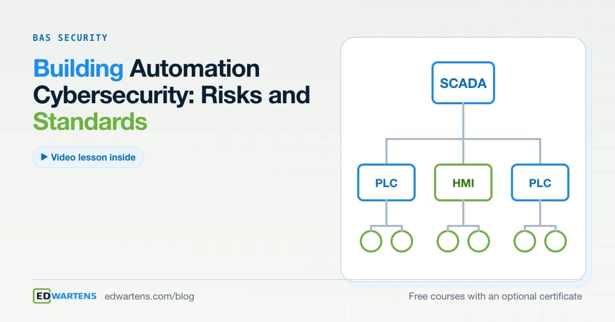 Building Automation Cybersecurity: Risks and Standards