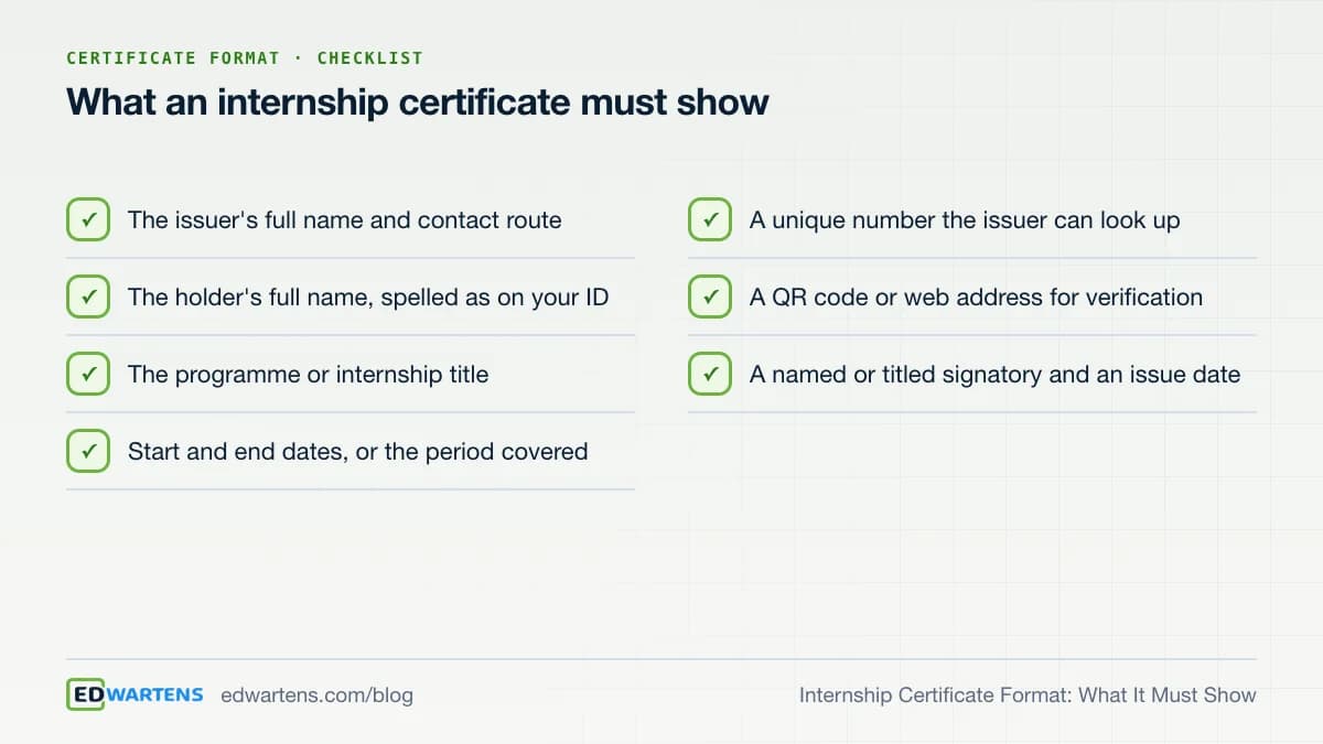 What an internship certificate must show