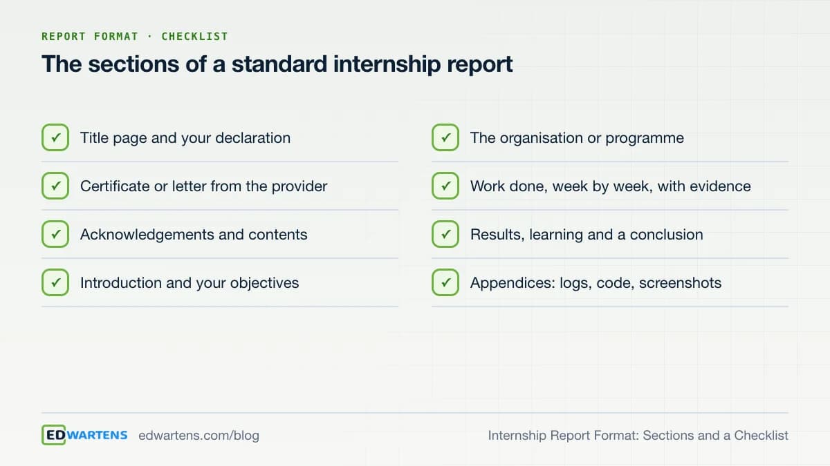 The sections of a standard internship report