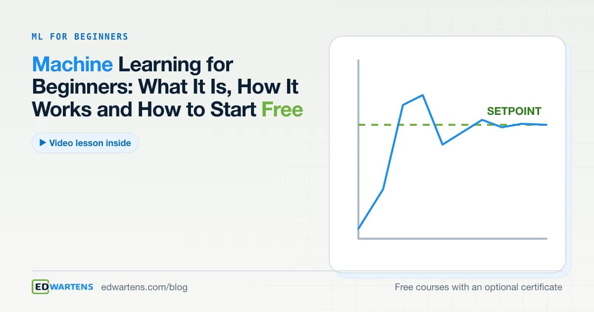 Machine Learning for Beginners: What It Is, How It Works and How to Start Free