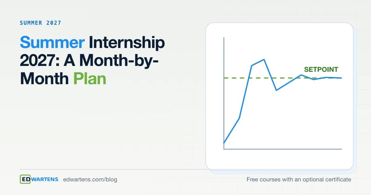 Summer Internship 2027: A Month-by-Month Plan