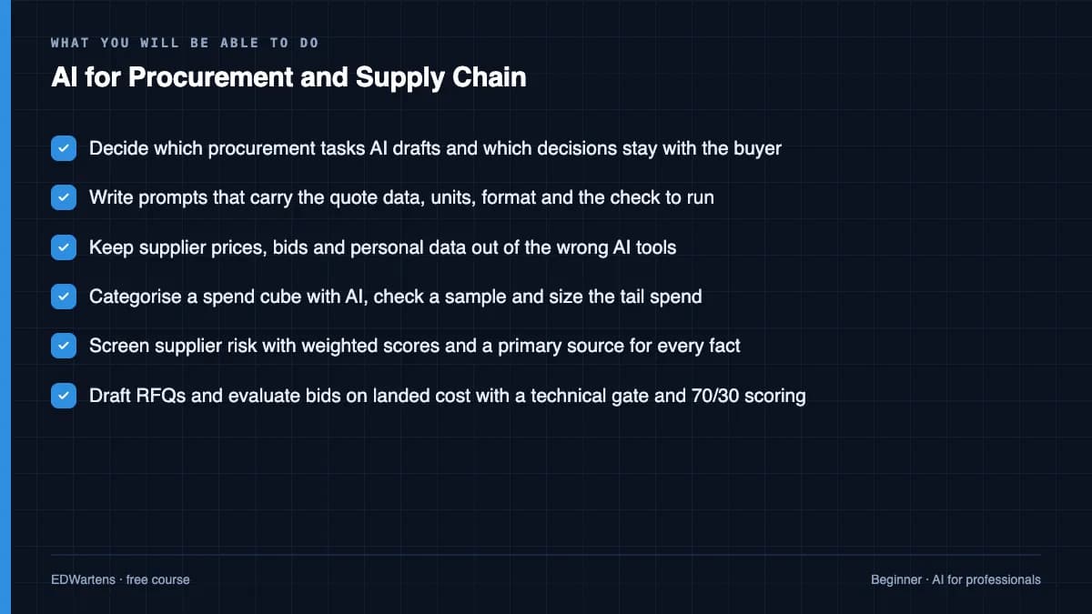 AI for Procurement and Supply Chain: What you will be able to do