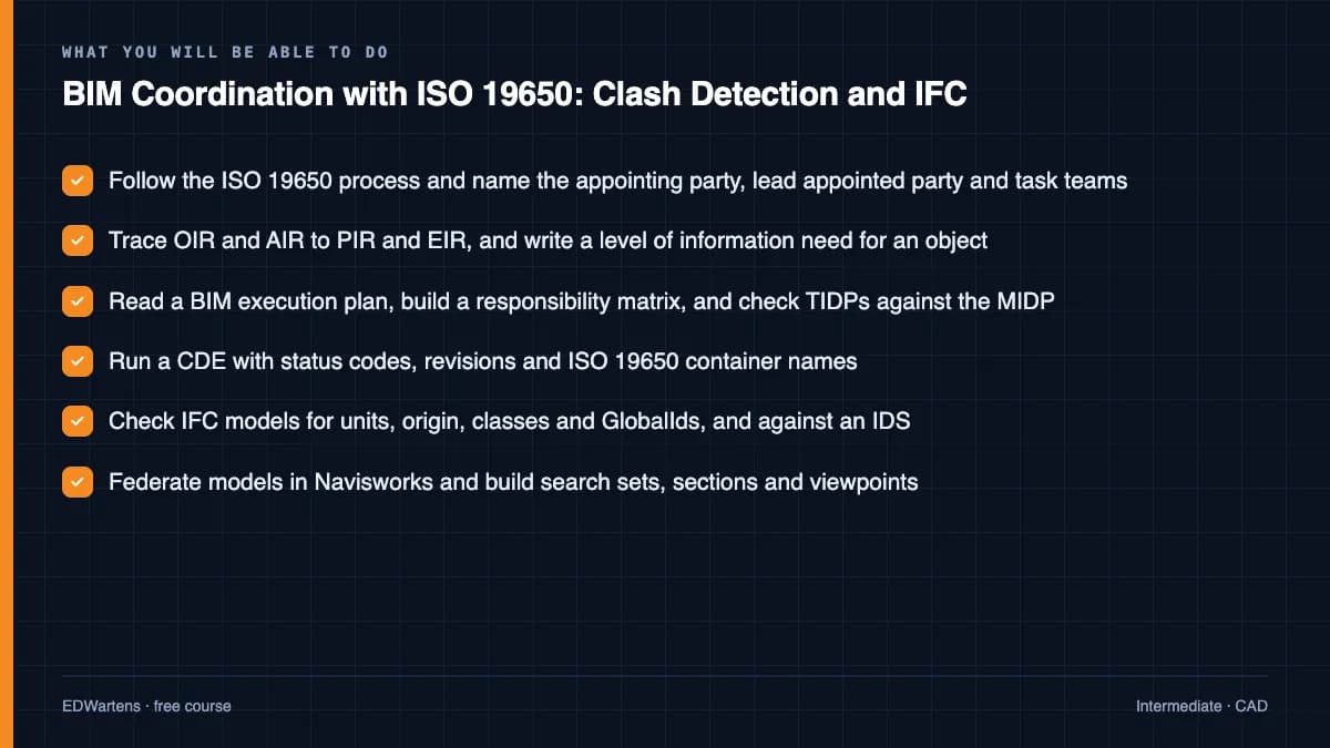 BIM Coordination with ISO 19650: Clash Detection and IFC: What you will be able to do