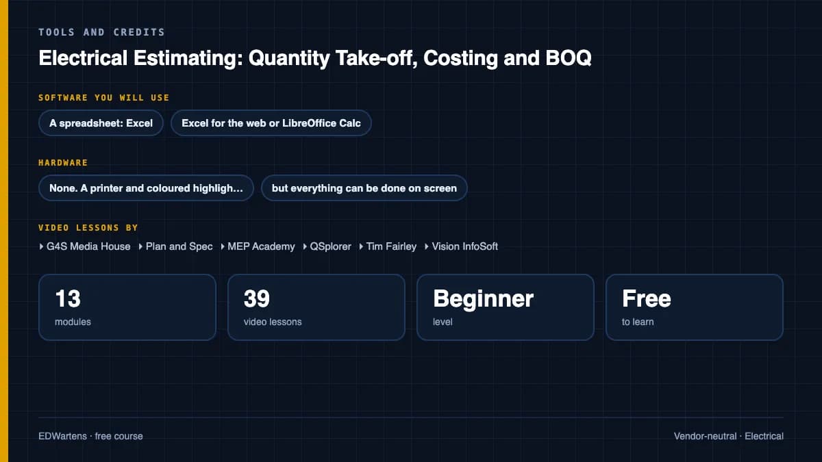 Electrical Estimating: Quantity Take-off, Costing and BOQ: Tools and credits