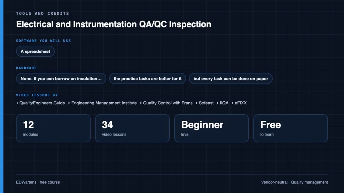 Electrical and Instrumentation QA/QC Inspection: Tools and credits