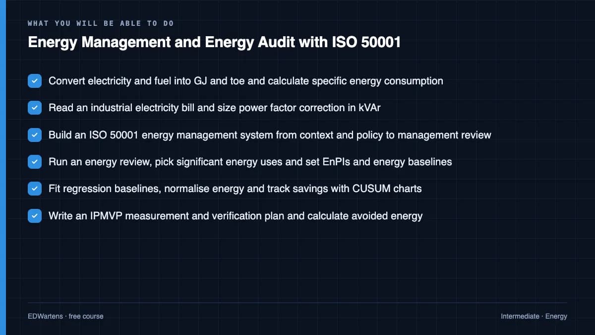 Energy Management and Energy Audit with ISO 50001: What you will be able to do