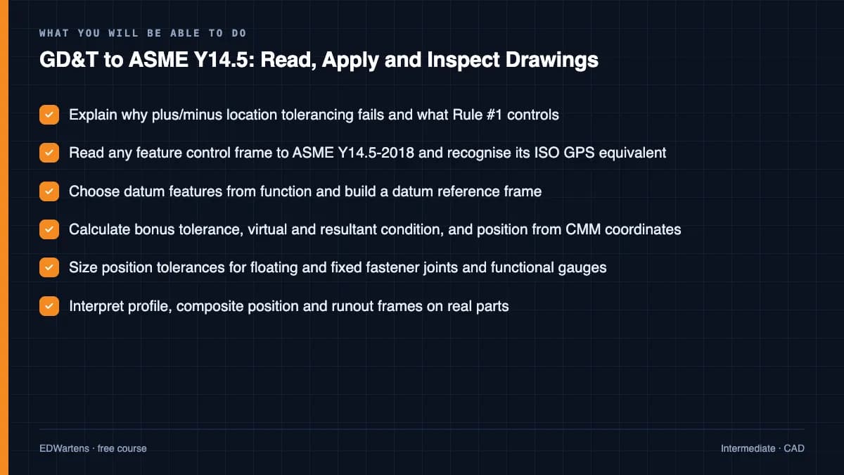 GD&T to ASME Y14.5: Read, Apply and Inspect Drawings: What you will be able to do