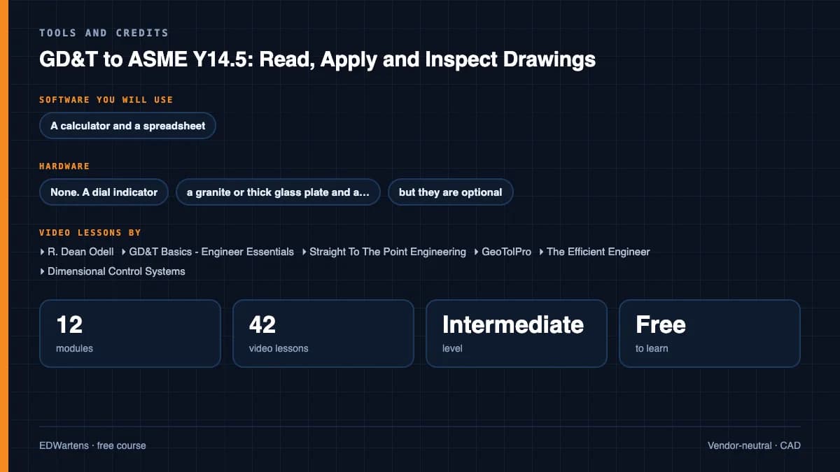 GD&T to ASME Y14.5: Read, Apply and Inspect Drawings: Tools and credits