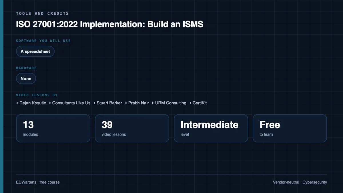ISO 27001:2022 Implementation: Build an ISMS: Tools and credits
