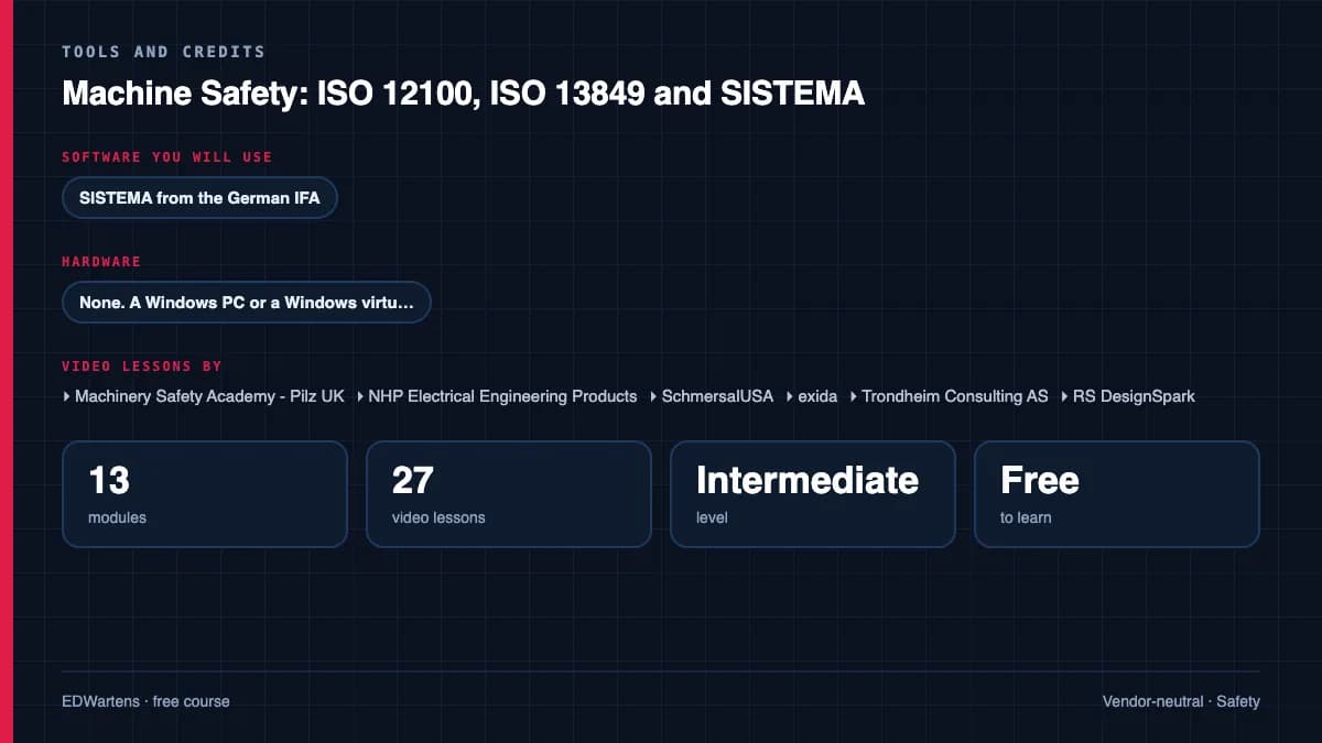 Machine Safety: ISO 12100, ISO 13849 and SISTEMA: Tools and credits