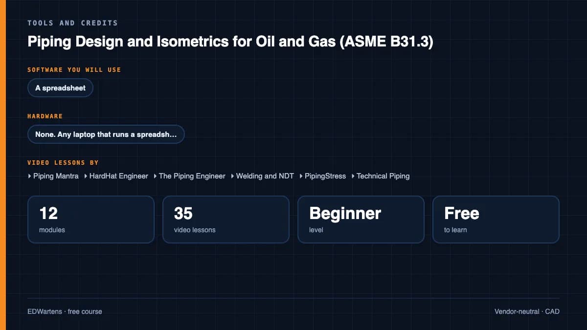 Piping Design and Isometrics for Oil and Gas (ASME B31.3): Tools and credits