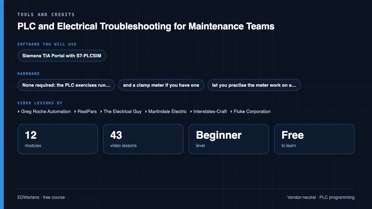 PLC and Electrical Troubleshooting for Maintenance Teams: Tools and credits