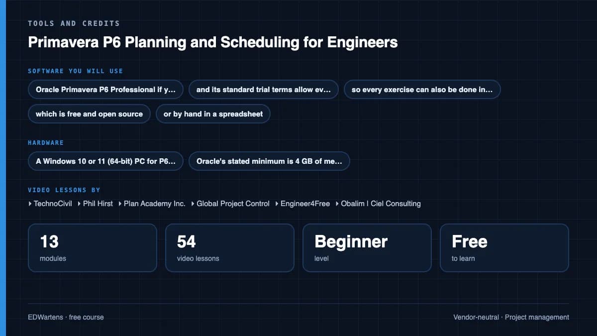 Primavera P6 Planning and Scheduling for Engineers: Tools and credits