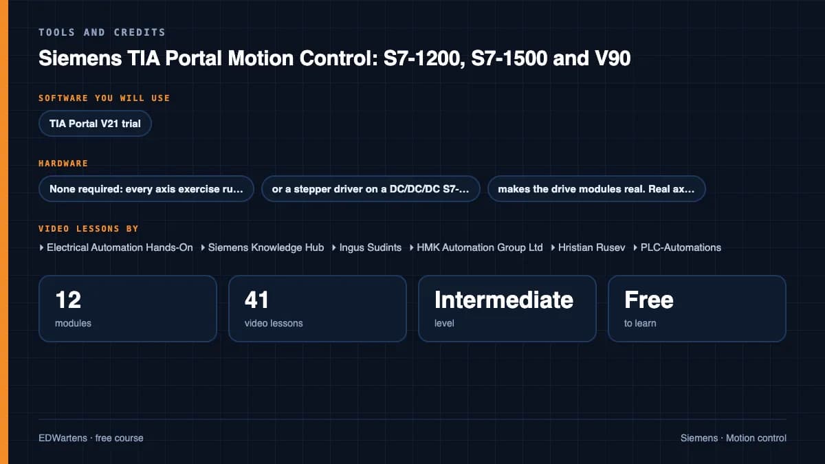 Siemens TIA Portal Motion Control: S7-1200, S7-1500 and V90: Tools and credits