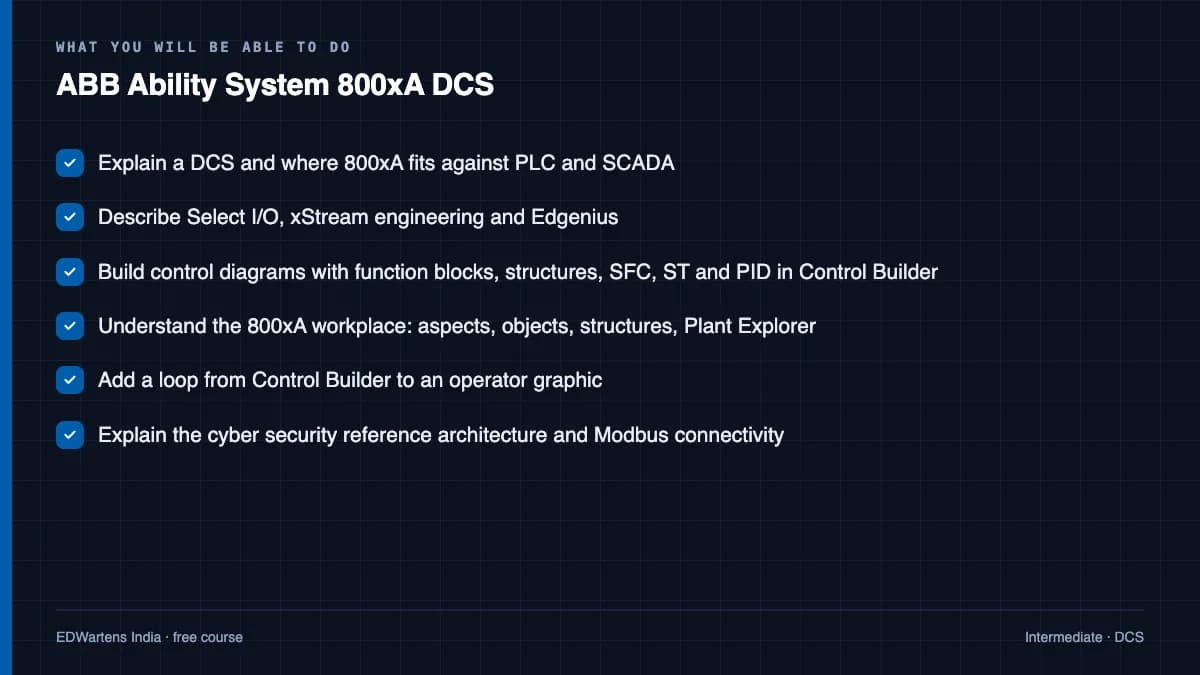 ABB Ability System 800xA DCS: What you will be able to do