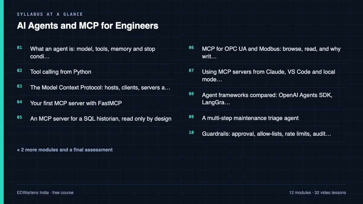 AI Agents and MCP for Engineers: Syllabus at a glance