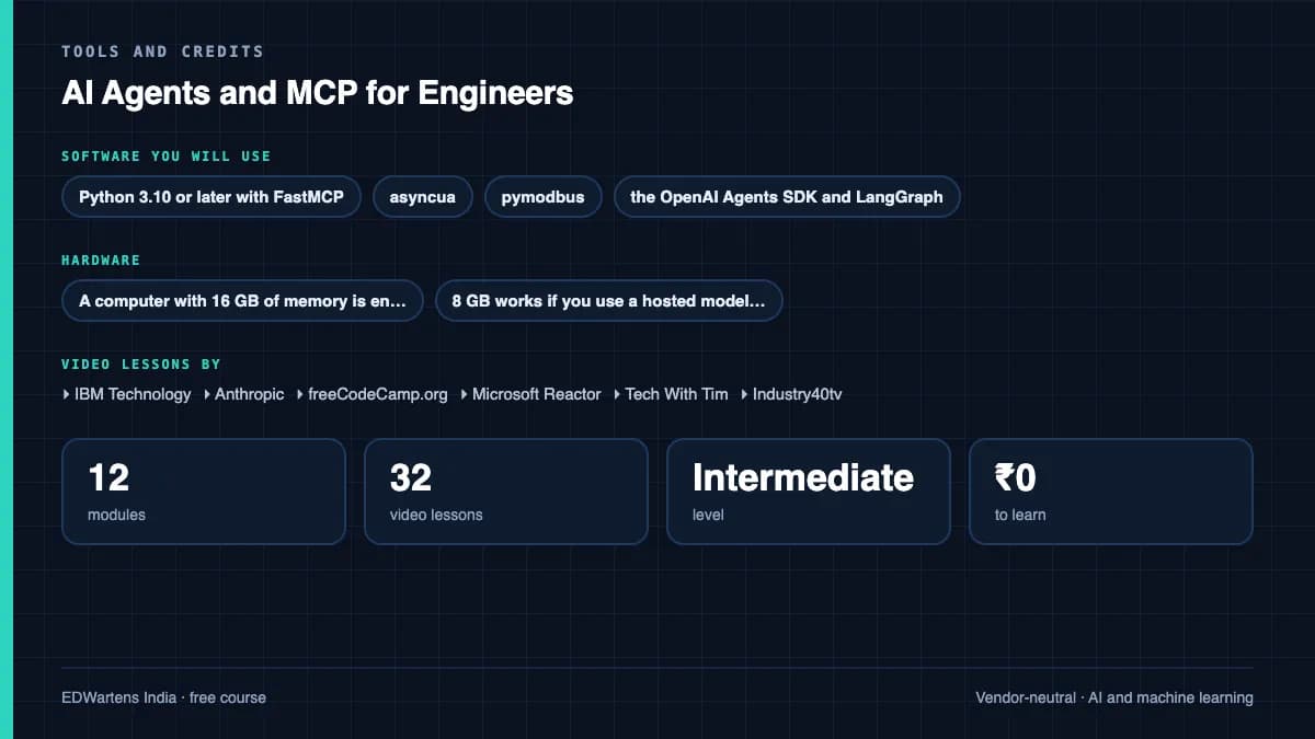 AI Agents and MCP for Engineers: Tools and credits