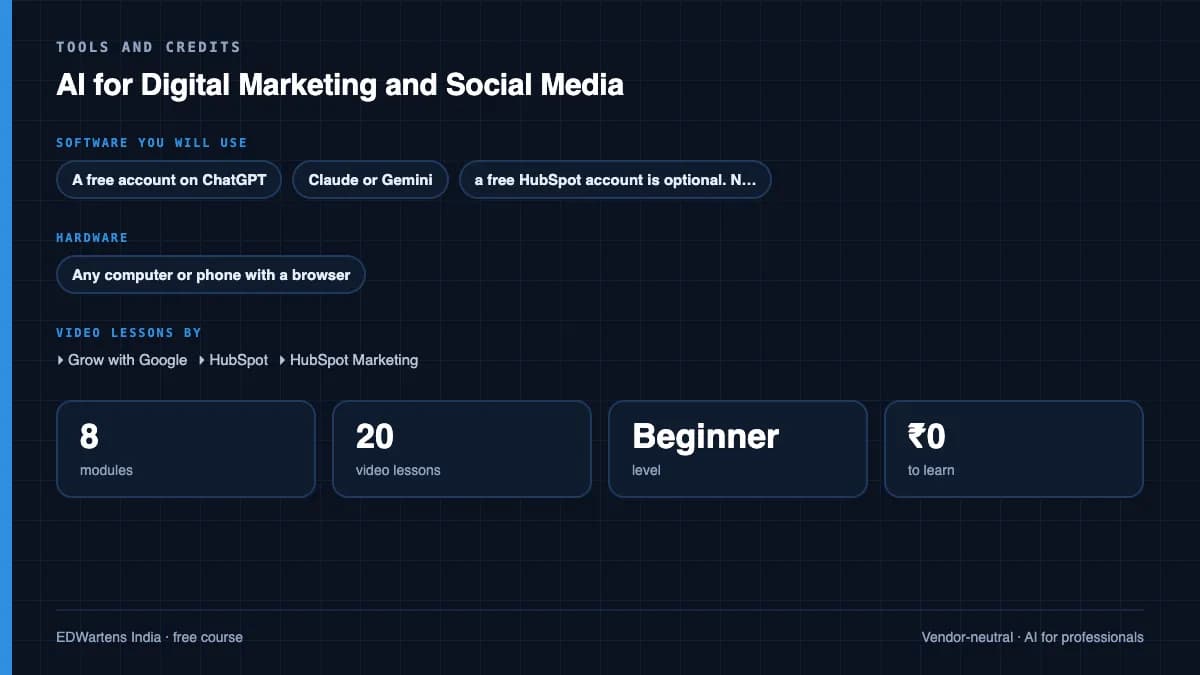 AI for Digital Marketing and Social Media: Tools and credits