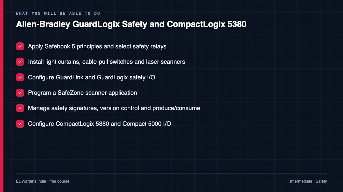 Allen-Bradley GuardLogix Safety and CompactLogix 5380: What you will be able to do