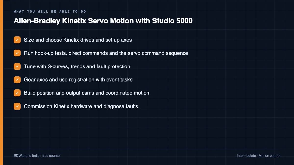 Allen-Bradley Kinetix Servo Motion with Studio 5000: What you will be able to do