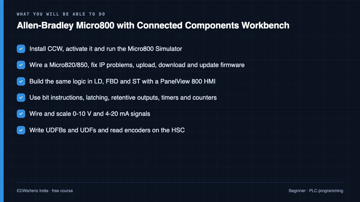 Allen-Bradley Micro800 with Connected Components Workbench: What you will be able to do