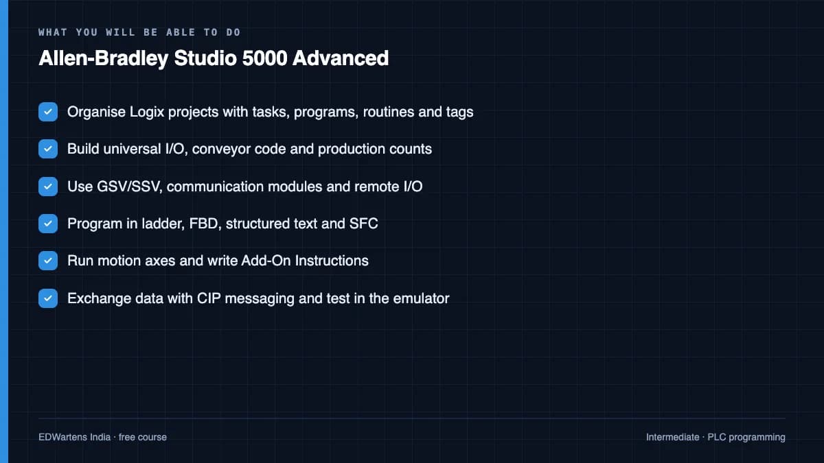 Allen-Bradley Studio 5000 Advanced: What you will be able to do