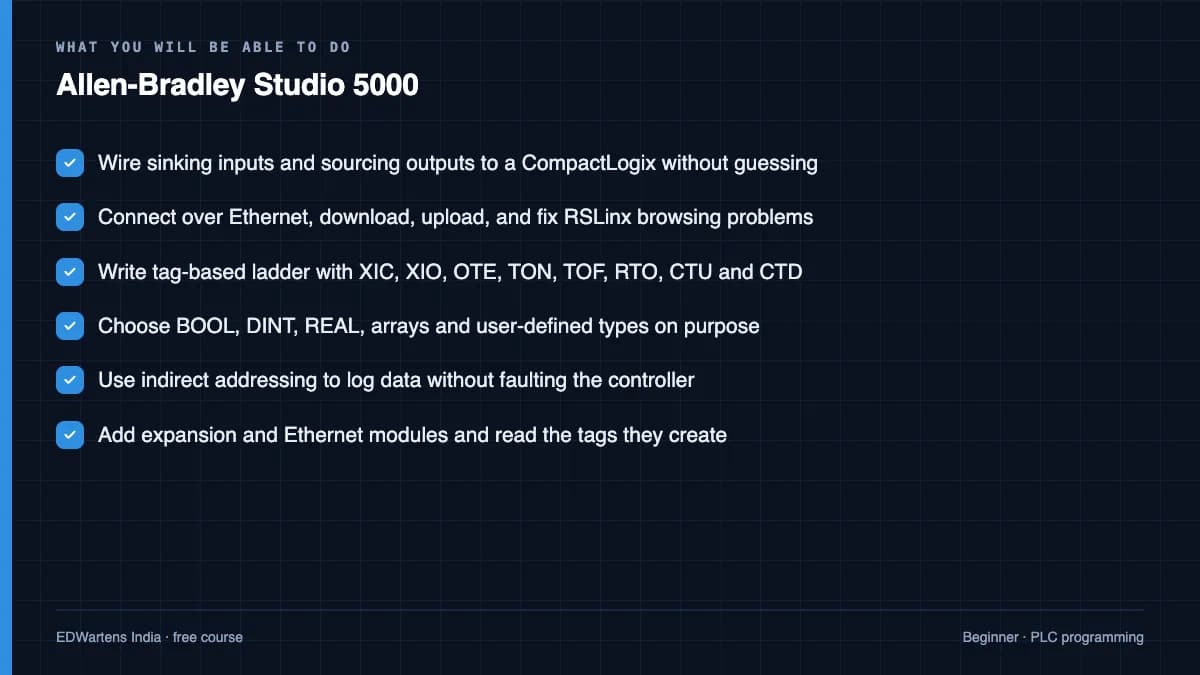 Allen-Bradley Studio 5000: What you will be able to do