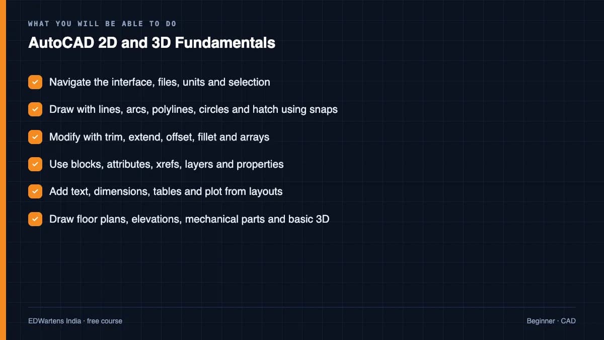 AutoCAD 2D and 3D Fundamentals: What you will be able to do
