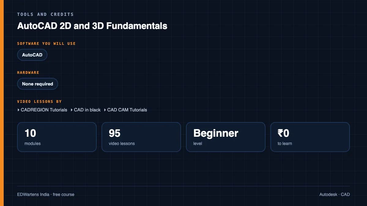 AutoCAD 2D and 3D Fundamentals: Tools and credits
