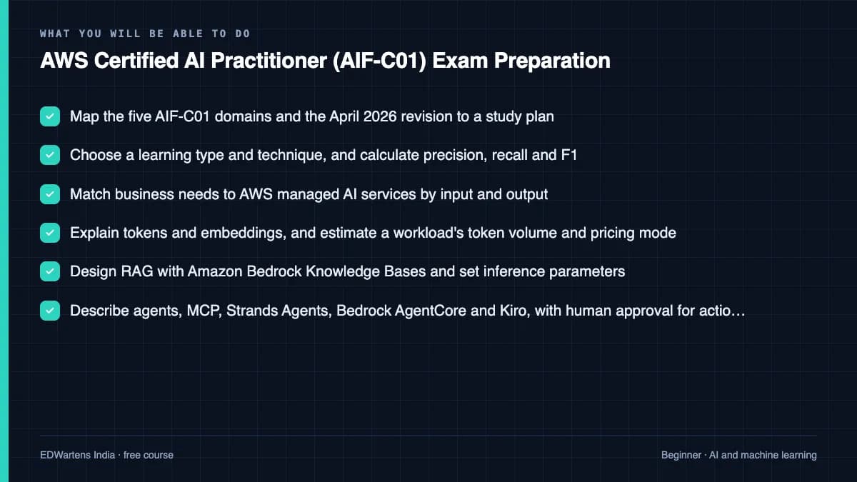 AWS Certified AI Practitioner (AIF-C01) Exam Preparation: What you will be able to do
