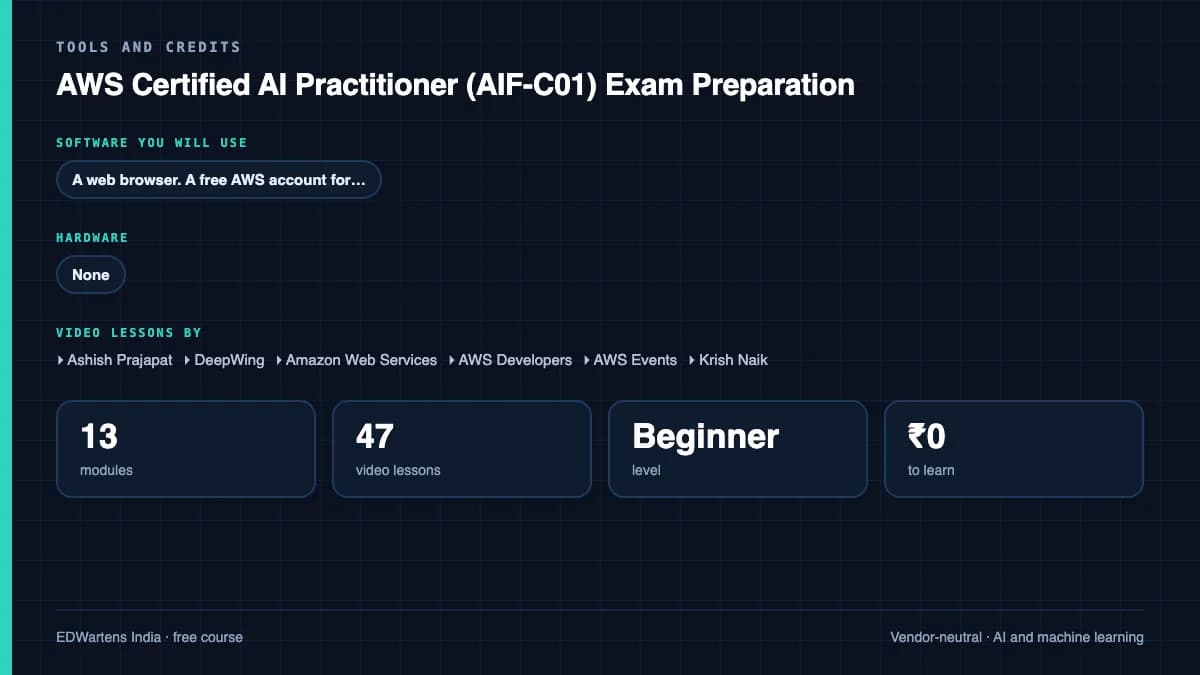 AWS Certified AI Practitioner (AIF-C01) Exam Preparation: Tools and credits