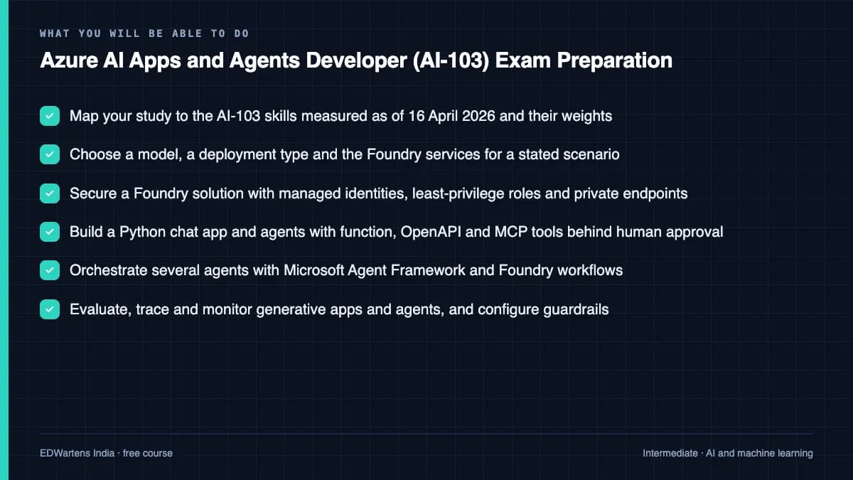Azure AI Apps and Agents Developer (AI-103) Exam Preparation: What you will be able to do