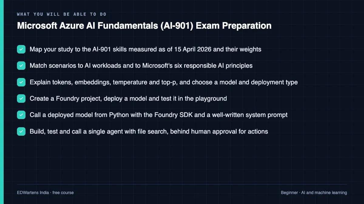 Microsoft Azure AI Fundamentals (AI-901) Exam Preparation: What you will be able to do