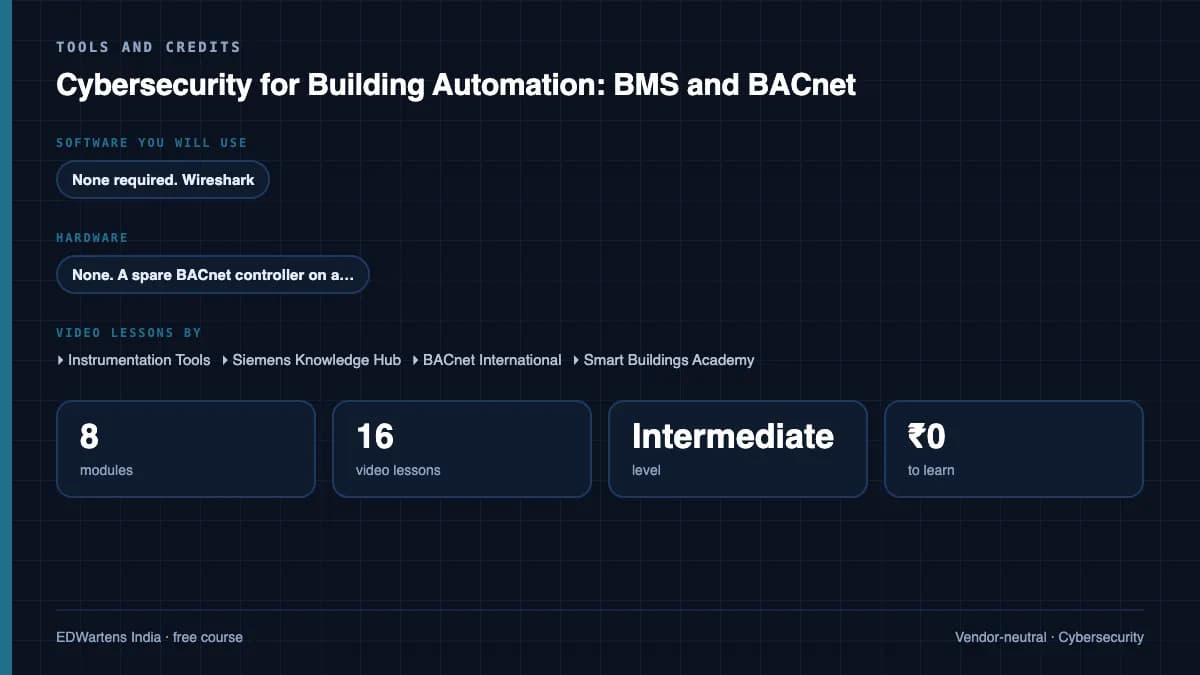 Cybersecurity for Building Automation: BMS and BACnet: Tools and credits