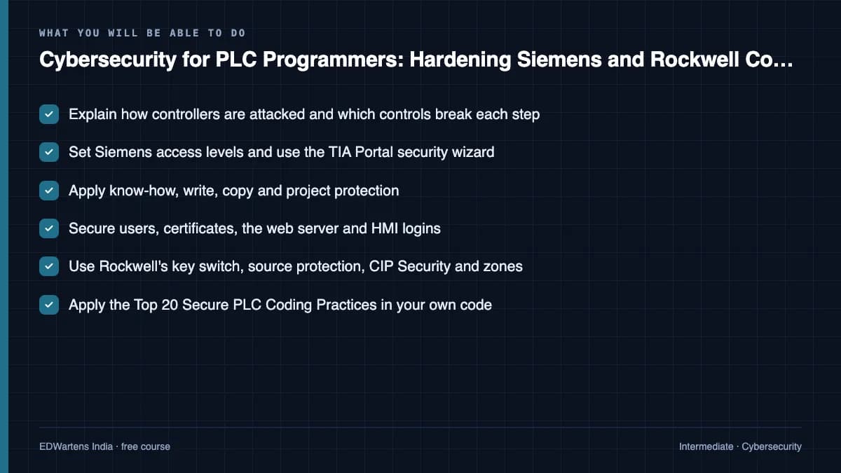 Cybersecurity for PLC Programmers: Hardening Siemens and Rockwell Controllers: What you will be able to do
