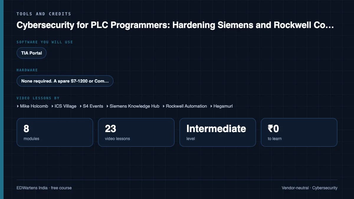 Cybersecurity for PLC Programmers: Hardening Siemens and Rockwell Controllers: Tools and credits