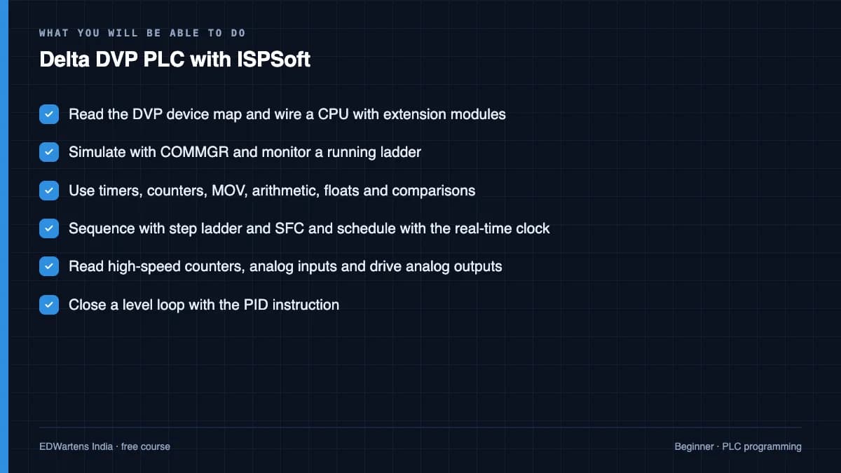 Delta DVP PLC with ISPSoft: What you will be able to do