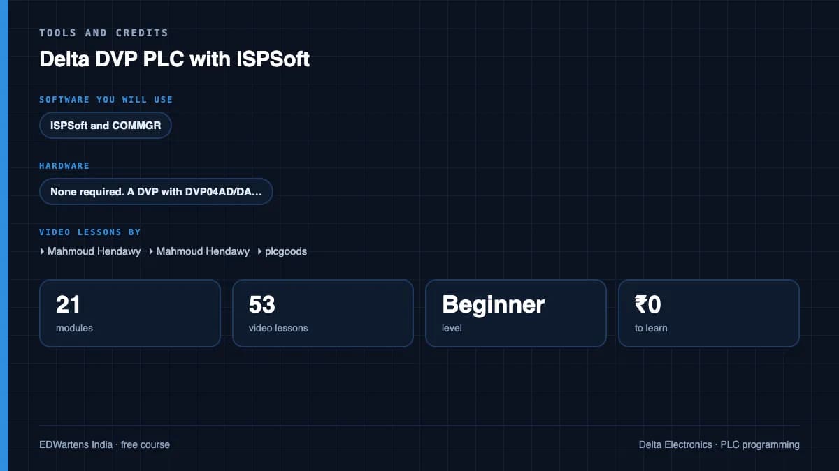 Delta DVP PLC with ISPSoft: Tools and credits