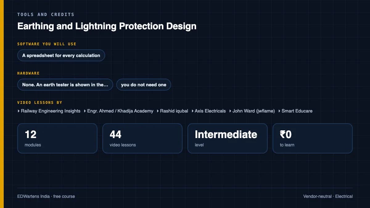 Earthing and Lightning Protection Design: Tools and credits