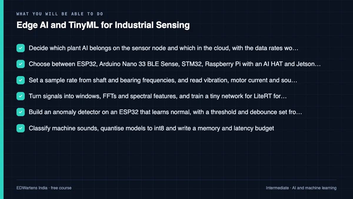 Edge AI and TinyML for Industrial Sensing: What you will be able to do