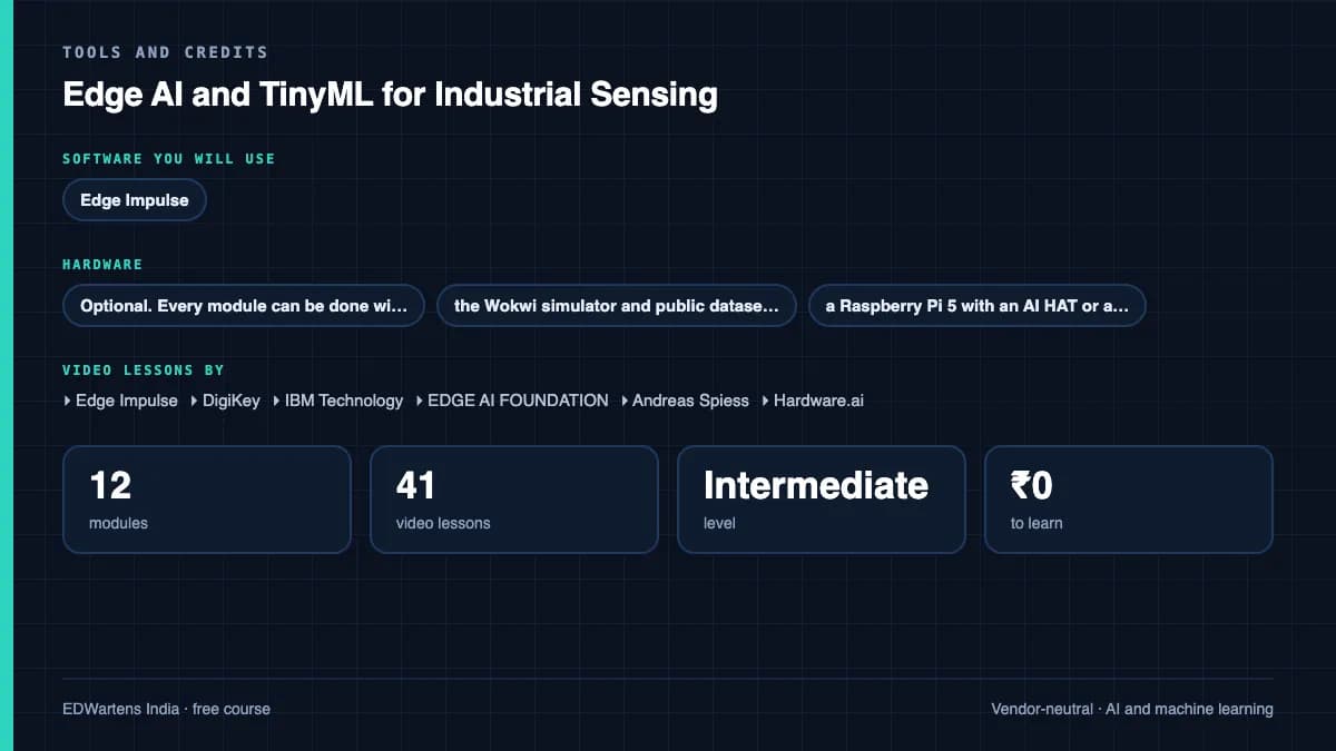 Edge AI and TinyML for Industrial Sensing: Tools and credits