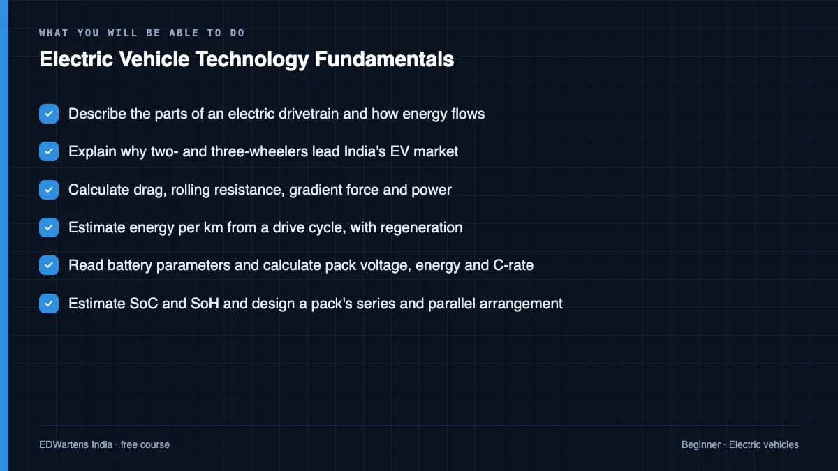 Electric Vehicle Technology Fundamentals: What you will be able to do